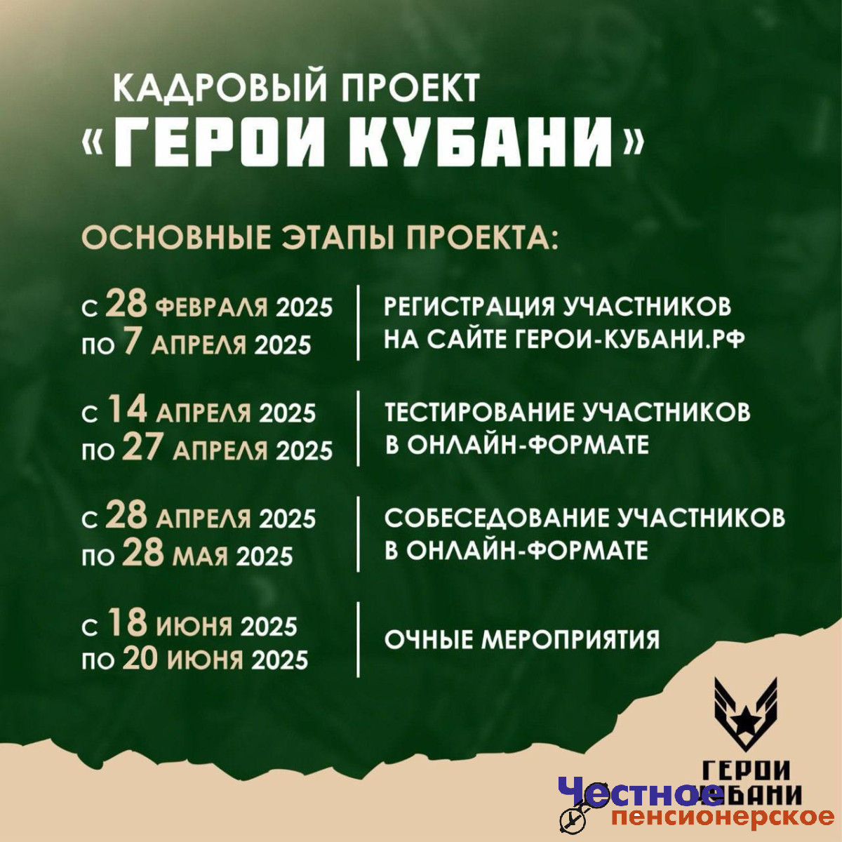 Вениамин Кондратьев анонсировал начало регистрации участников в региональной программе «Герои Кубани»