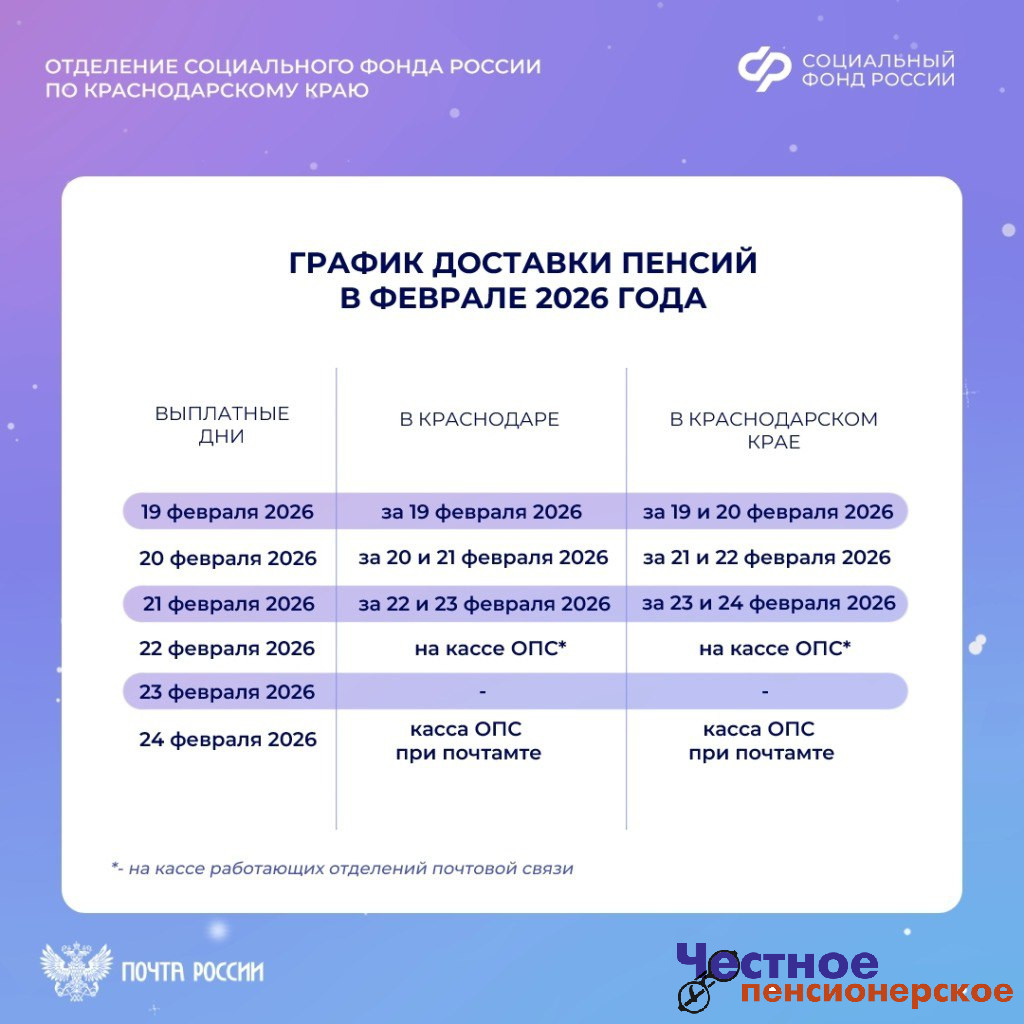Доставка пенсий в Краснодарском крае в связи с празднованием Дня защитника Отечества