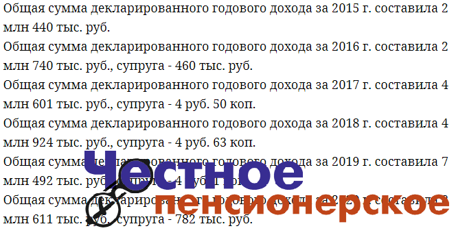 Единоросс Бессараб предложила трудовых мигрантов заменить российскими школьниками